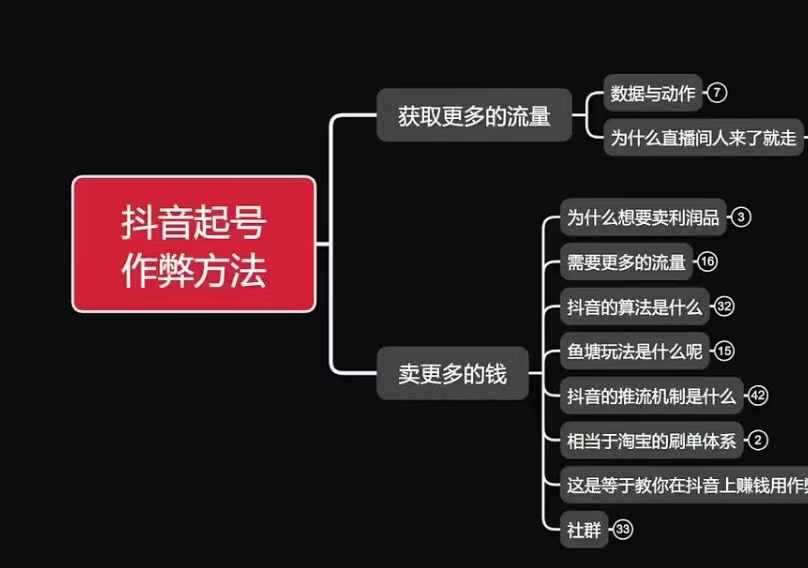 古木抖音起号作弊方法鱼塘起号，获取更多流量，卖更多的钱-叮当猫聊项目