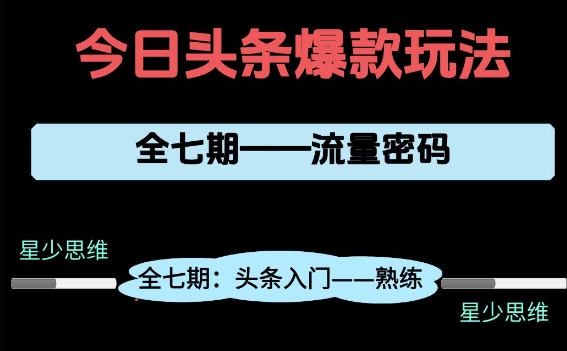 头条系列全七期项目拆解，全是干货，新手从0-1必经过程，99的人会踩的坑-叮当猫聊项目