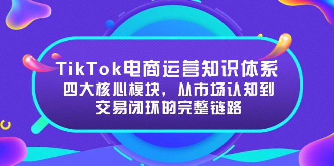TikTok电商运营知识体系：四大核心模块，从市场认知到交易闭环的完整链路-叮当猫聊项目
