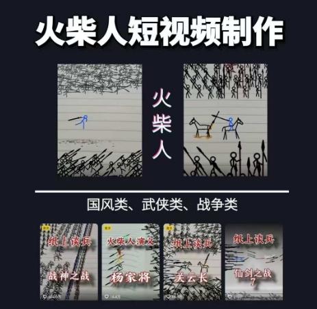 火柴人短视频-纸上谈兵，独一无二的视频展示风格，国风，战争动画，短视频差异化新赛道-叮当猫聊项目