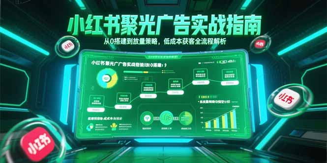 小红书聚光广告实战指南，从0搭建到放量策略，低成本获客全流程解析-叮当猫聊项目