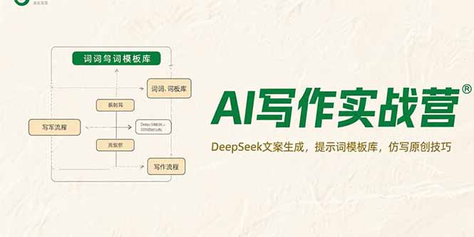 AI写作实战营，DeepSeek文案生成，提示词模板库，仿写原创技巧-叮当猫聊项目